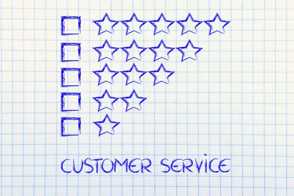 评估和反馈，对客户的服务性能 — 图库照片