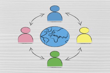 küresel iş iletişim, insanların dünya çapında bağlı