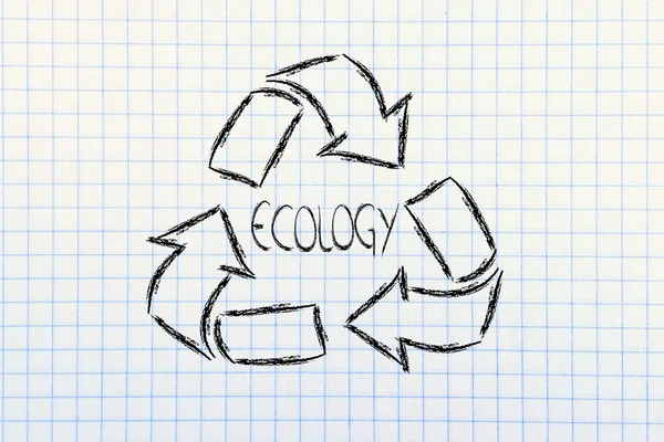 green economy: recycle simbol on paper notebook