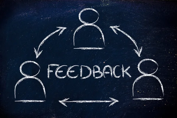 Feedback process, design with group of people interacting — Stock Photo, Image