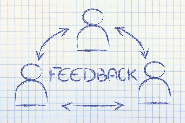 Proceso de retroalimentación, diseño con grupo de personas interactuando — Foto de Stock