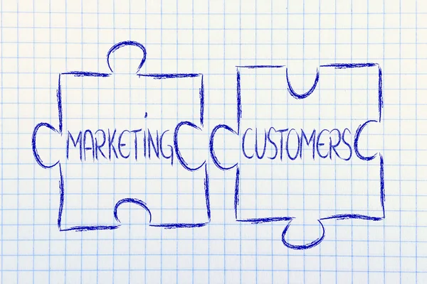 Marketing & the customers, jigsaw puzzle design — Stock Photo, Image