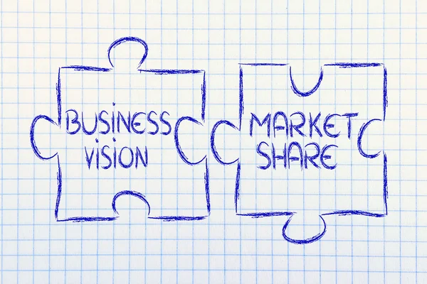 Vision and market share,jigsaw puzzle design — Stock Photo, Image