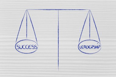 ölçme başarı ve liderlik dengeyi