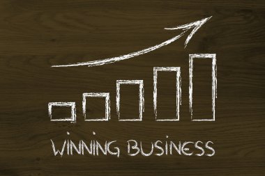 büyüme ve olumlu sonuçlar gösteren istatistikleri grafik
