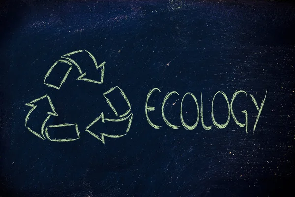 Economía verde: reciclar símbolo en pizarra — Foto de Stock