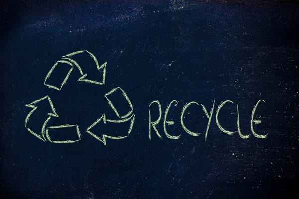 Green economy: recycle symbol on blackboard — Stock Photo, Image