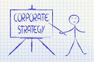 şirket stratejisi hakkında bilgi edinin