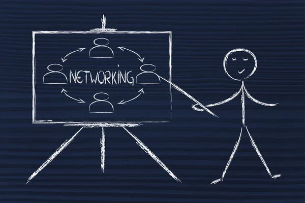 Aprender sobre networking — Fotografia de Stock