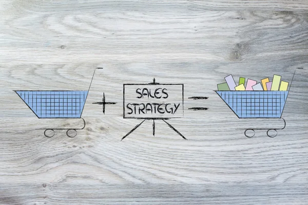 마케팅의 힘: 더 많은 판매 — 스톡 사진