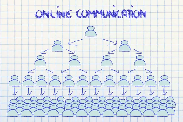 Online communication: news buzz and social networking — Stock Photo, Image