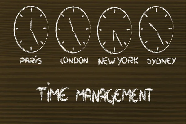 time and project management for the global business