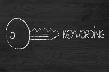 anahtar kelimeler, arama ve internet