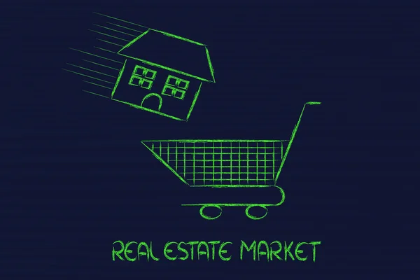 Real estate market, house into shopping cart — Stock Photo, Image