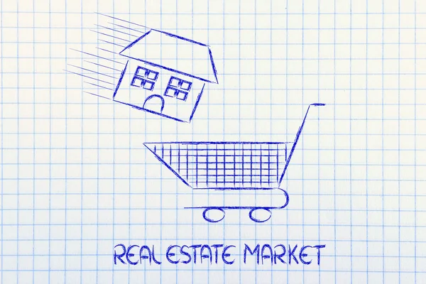 Real estate market, house into shopping cart — Stock Photo, Image