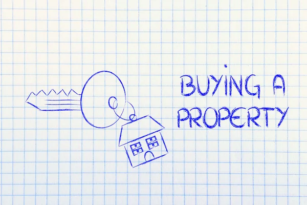 Fastighetsmarknaden, hem köpa och sälja — Stockfoto