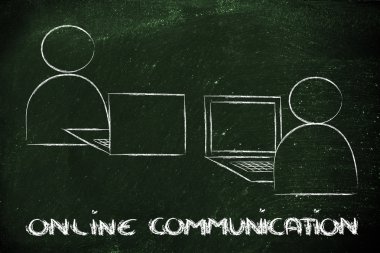 Online Internet tabanlı iletişim