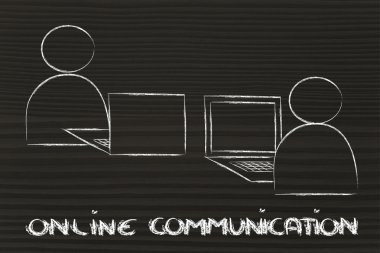 Online Internet tabanlı iletişim