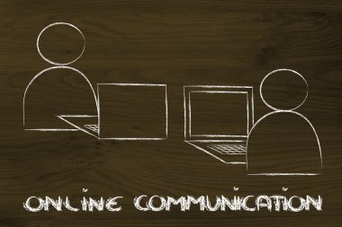 Online Internet tabanlı iletişim
