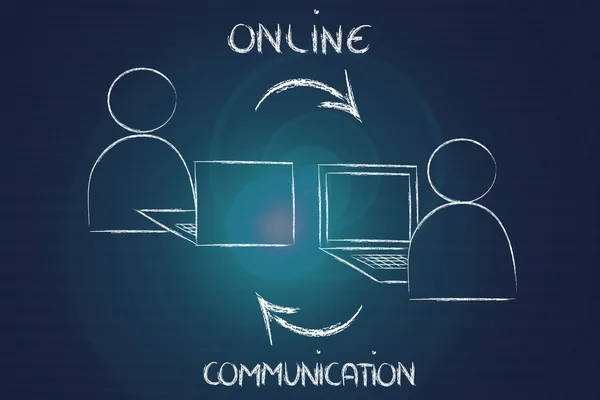 Online internet-based communication — Stock Photo, Image