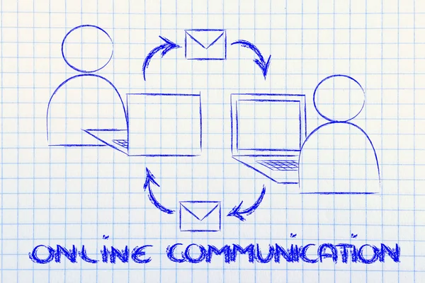 Online internet-based communication — Stock Photo, Image