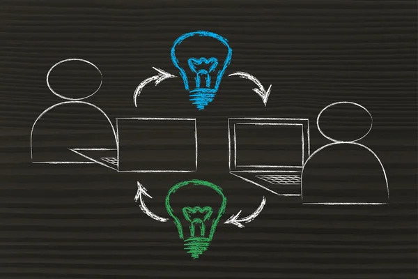 Распространение и обмен идеями через Интернет — стоковое фото