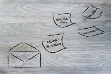 Internet güvenlik ve risk gizli bilgiler için