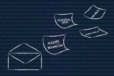 Internet güvenlik ve risk gizli bilgiler için