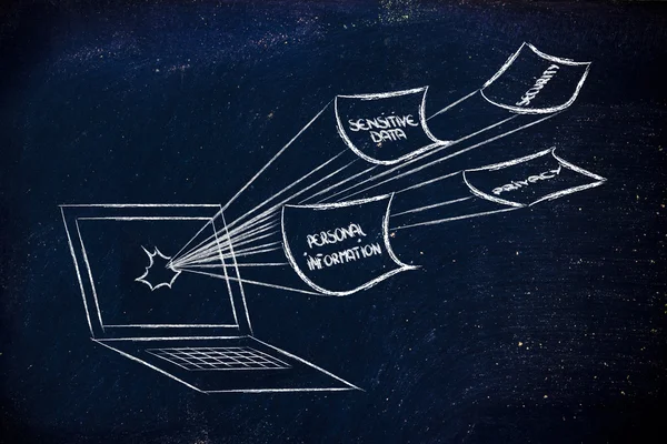 La sécurité de l'internet et les risques pour les informations confidentielles — Photo