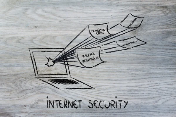 La seguridad de Internet y los riesgos para la información confidencial —  Fotos de Stock