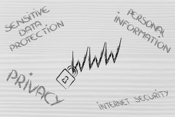 Bloqueo en el símbolo WWW —  Fotos de Stock
