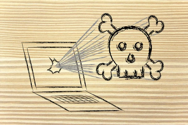 Konzept der Malware und Bedrohungen der Sicherheit von Computern — Stockbild Malware-Bedrohungen und Internet-Sicherheit, Schädel und PC — Stockfoto