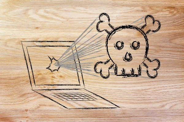 Konzept der Malware und Bedrohungen der Sicherheit von Computern — Stockbild Malware-Bedrohungen und Internet-Sicherheit, Schädel und PC — Stockfoto