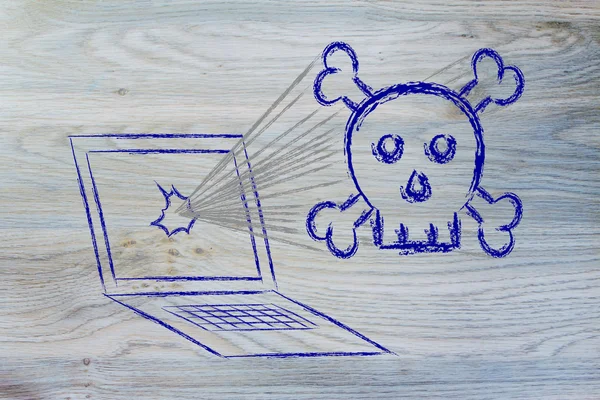 Konzept der Malware und Bedrohungen der Sicherheit von Computern — Stockbild Malware-Bedrohungen und Internet-Sicherheit, Schädel und PC — Stockfoto