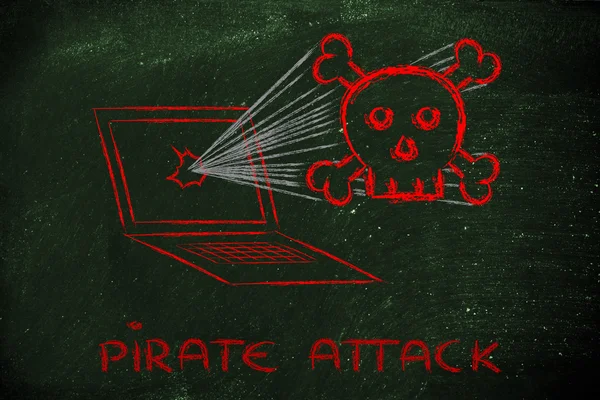 Malware threats and internet security, skull and pc — Stock Photo, Image