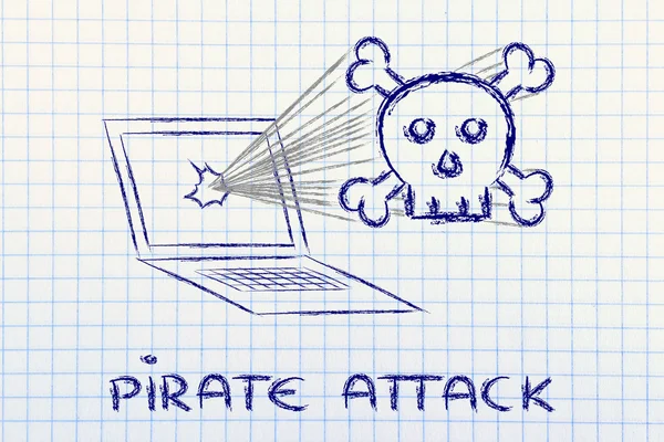 Malware threats and internet security, skull and pc — Stock Photo, Image