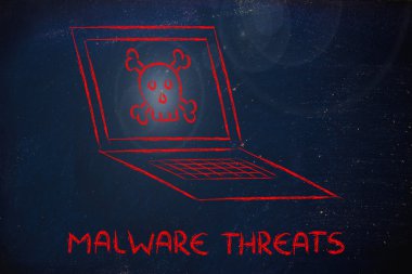 kötü amaçlı yazılım tehditleri ve Internet güvenliği, kafatası ve pc