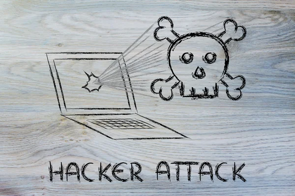 Konzept der Malware und Bedrohungen der Sicherheit von Computern — Stockbild Malware-Bedrohungen und Internet-Sicherheit, Schädel und PC — Stockfoto