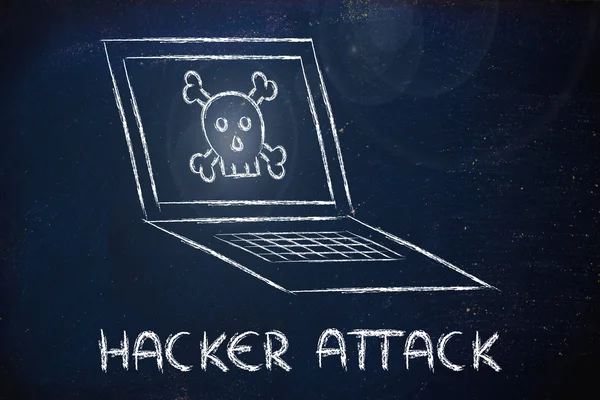 Malware threats and internet security, skull and pc — Stock Photo, Image