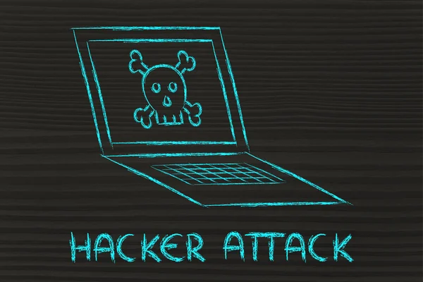 Malware threats and internet security, skull and pc — Stock Photo, Image