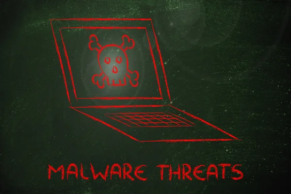 Malware-bedreigingen en internet veiligheid, schedel en pc — Stockfoto
