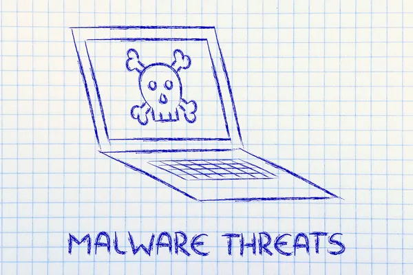 Ameaças de malware e segurança na Internet, crânio e pc — Fotografia de Stock