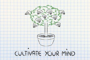 cutlivate potansiyel, yetenek, fikirlerinizi