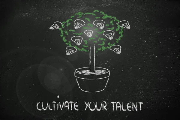 Cutlivate your potential, your talent, your ideas — Stock Photo, Image