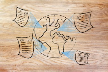 Global uluslararası işe alım süreci
