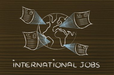 Global uluslararası işe alım süreci
