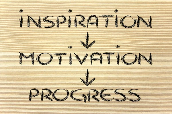 Visión de negocio: inspiración, motivación, progreso, éxito — Foto de Stock