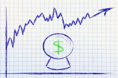 komik kristal küre ve dolar döviz kuru