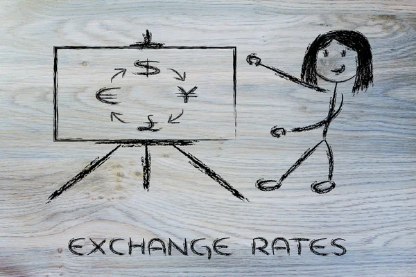 Taxas de câmbio blackboard & currency: euro, dólar, iene, libra — Fotografia de Stock