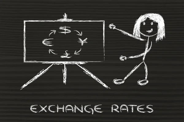 Tipos de cambio blackboard & currency: euro, dólar, yen, libra — Foto de Stock